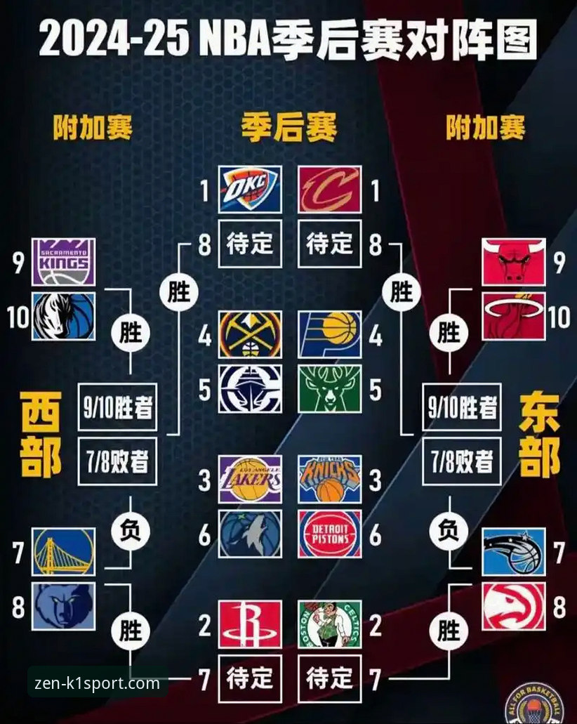 K1棋牌玩家评价 NBA季后赛大胜之夜:K1棋牌新手视角的赛事解读教程
